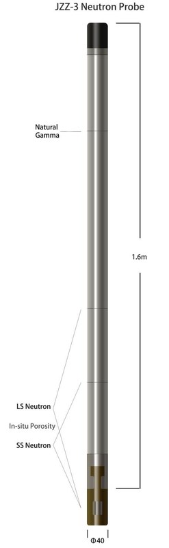 彼3熱中性子の探知器の計数領域1 -弱い源の設計の60000cps
