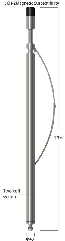 10-10000×10-4 SI 2のコイル5%F.S決断の記録用具の磁気感受性