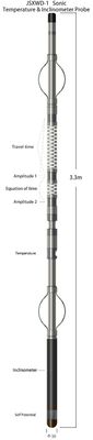 125-555μS/MのPt100センサーが付いている音波の温度のクリノメーターの調査