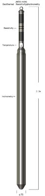 1~2500ΩMのプラチナ抵抗センサーとの0~250℃地熱抵抗及びInclinometry
